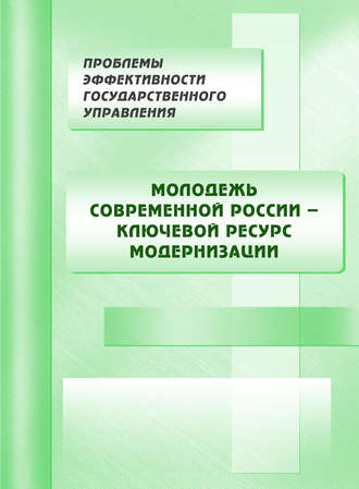 Молодежь современной России – ключевой ресурс модернизации. 