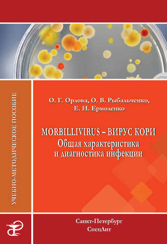О. Г. Орлова. Morbillivirus – вирус кори. Общая характеристика и диагностика инфекции. Учебно-методическое пособие