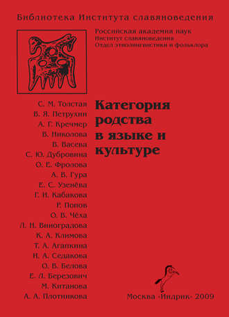 Категория родства в языке и культуре. 