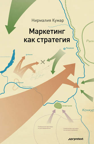 Маркетинг как стратегия. Роль генерального директора в интенсивном развитии компании и внедрении инноваций. Нирмалия Кумар