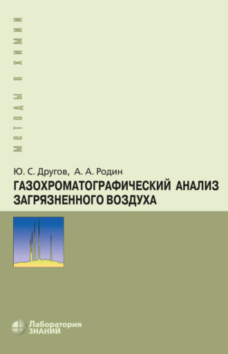 Газохроматографический анализ загрязненного воздуха. 