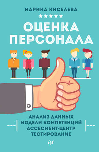 Оценка персонала. Марина Киселева