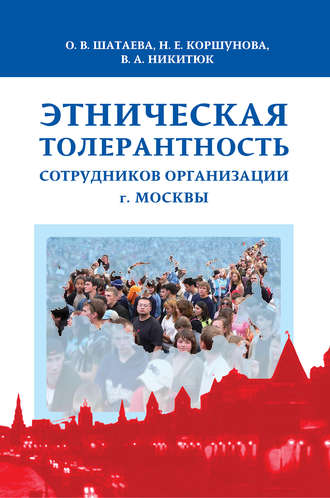 Этническая толерантность сотрудников организации г. Москвы. В. А. Никитюк