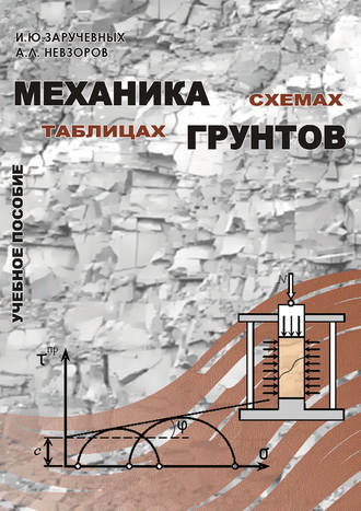 Механика грунтов в схемах и таблицах. И. Ю. Заручевных