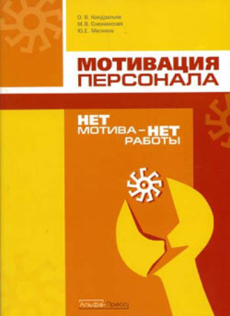Нет мотива – нет работы. Мотивация у нас и у них. Марина Снежинская