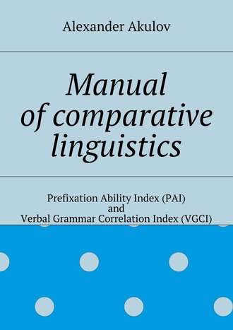 Alexander Akulov. Manual of comparative linguistics