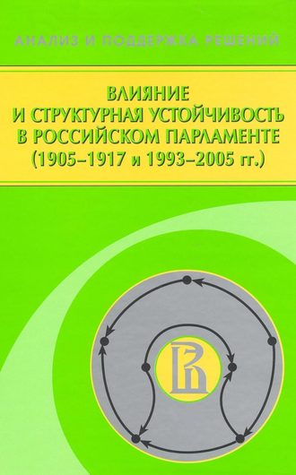 Ф. Т. Алескеров. Влияние и структурная устойчивость в Российском парламенте (1905—1917 и 1993—2005 гг.)