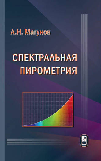 Александр Магунов. Спектральная пирометрия