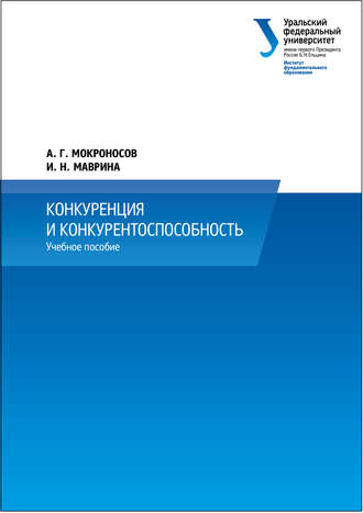 Конкуренция и конкурентоспособность. И. Н. Маврина