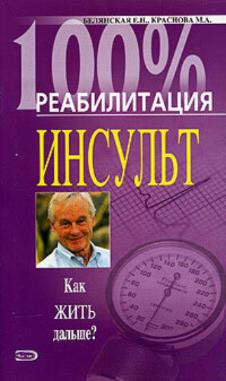 Реабилитация после инсульта. Елена Белянская