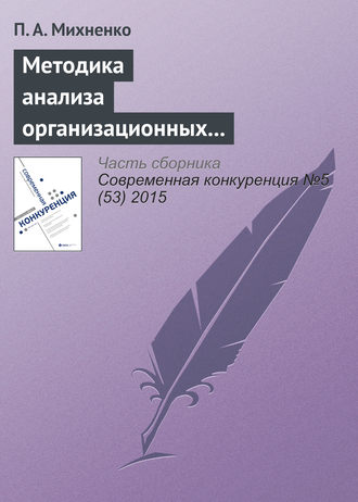 Методика анализа организационных конфигураций. П. А. Михненко
