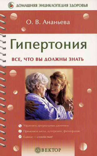 Гипертония. Олеся Ананьева