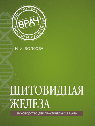 Щитовидная железа. Наталья Волкова