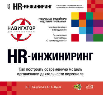 Вячеслав Кондратьев. HR-инжиниринг