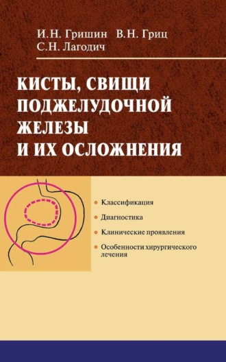 Кисты, свищи поджелудочной железы и их осложнения. И. Н. Гришин