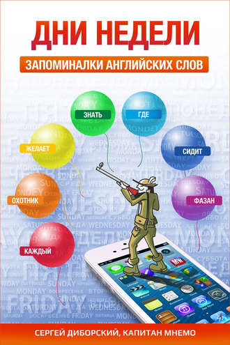Дни недели. Запоминалки английских слов. Капитан Мнемо