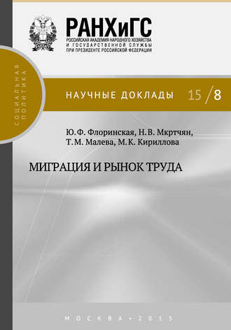 М. К. Кириллова. Миграция и рынок труда
