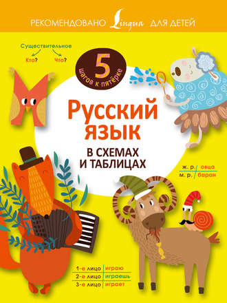 Русский язык в схемах и таблицах. Группа авторов