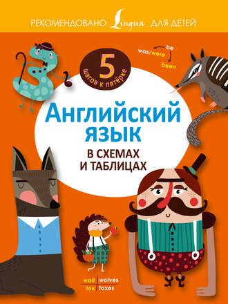 Английский язык в схемах и таблицах. Группа авторов