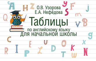 Таблицы по английскому языку для начальной школы. 
