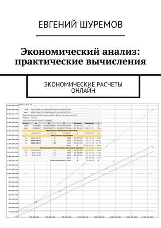 Евгений Леонидович Шуремов. Экономический анализ: практические вычисления. Экономические расчеты онлайн