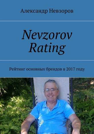 Александр Невзоров. Nevzorov Rating. Рейтинг основных брендов в 2017 году