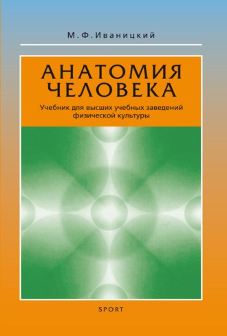Анатомия человека (с основами динамической и спортивной морфологии). Учебник для высших учебных заведений физической культуры. М. Ф. Иваницкий