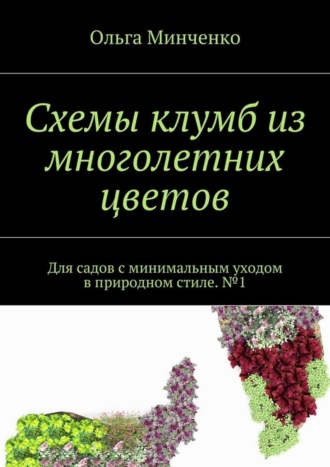Схемы клумб из многолетних цветов. Для садов с минимальным уходом в природном стиле. №1. Ольга Минченко