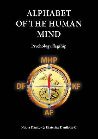 Nikita Danilov. Alphabet of the Human Mind. Psychology flagship