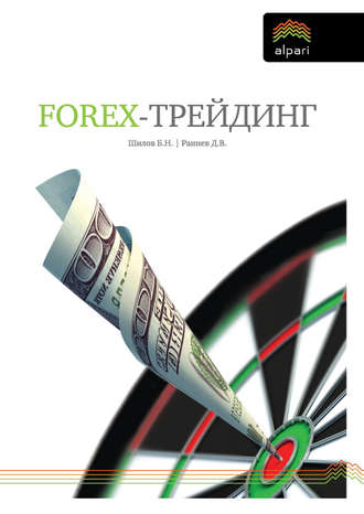 Борис Шилов. FOREX-трейдинг: практические аспекты торговли на мировых валютных рынках