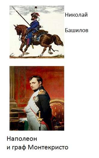 Николай Башилов. Наполеон и граф Монтекристо