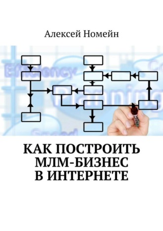Как построить МЛМ-бизнес в Интернете. 
