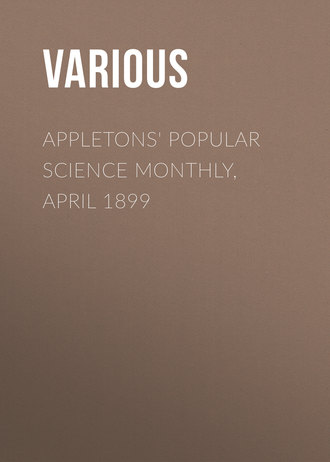 Various. Appletons' Popular Science Monthly, April 1899