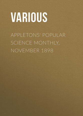 Various. Appletons' Popular Science Monthly, November 1898