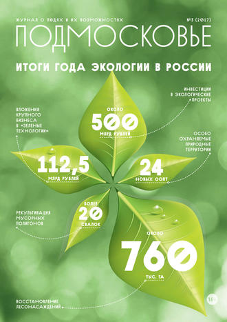 Подмосковье №3 2017. Группа авторов