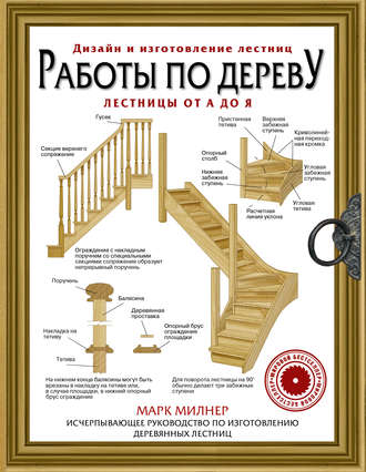 Марк Милнер. Работы по дереву. Лестницы от А до Я. Исчерпывающее руководство
