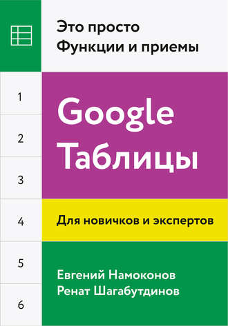 Ренат Шагабутдинов. Google Таблицы. Это просто. Функции и приемы