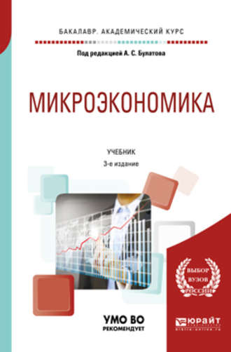 Микроэкономика 3-е изд., испр. и доп. Учебник для академического бакалавриата. Виктор Борисович Супян
