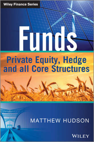 Matthew  Hudson. Funds. Private Equity, Hedge and All Core Structures