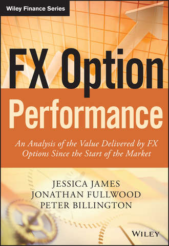 Jessica  James. FX Option Performance. An Analysis of the Value Delivered by FX Options since the Start of the Market