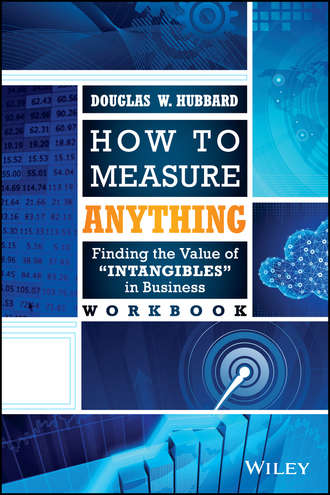 Douglas Hubbard W.. How to Measure Anything Workbook. Finding the Value of Intangibles in Business