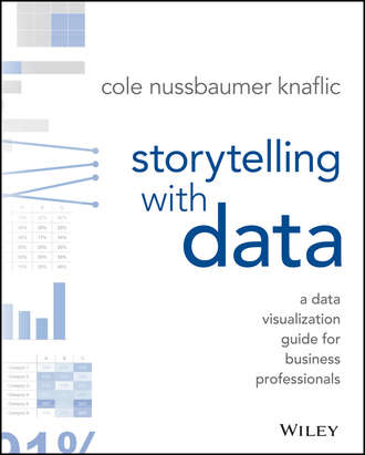 Коул Нафлик. Storytelling with Data. A Data Visualization Guide for Business Professionals