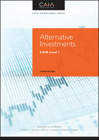 Hossein Kazemi. Alternative Investments. CAIA Level I