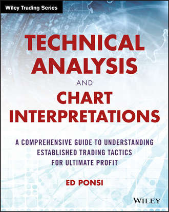 Ed  Ponsi. Technical Analysis and Chart Interpretations. A Comprehensive Guide to Understanding Established Trading Tactics for Ultimate Profit
