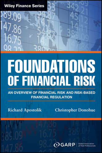 Richard Apostolik. Foundations of Financial Risk. An Overview of Financial Risk and Risk-based Financial Regulation