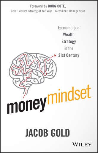 Jacob  Gold. Money Mindset. Formulating a Wealth Strategy in the 21st Century