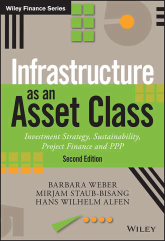 Mirjam  Staub-Bisang. Infrastructure as an Asset Class. Investment Strategy, Sustainability, Project Finance and PPP