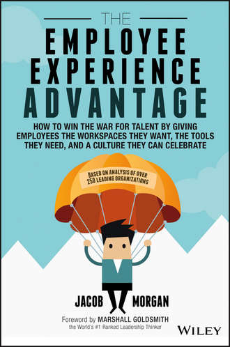 Marshall Goldsmith. The Employee Experience Advantage. How to Win the War for Talent by Giving Employees the Workspaces they Want, the Tools they Need, and a Culture They Can Celebrate