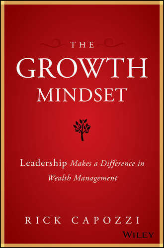 Rick  Capozzi. The Growth Mindset. Leadership Makes a Difference in Wealth Management