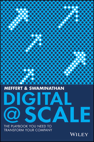 Anand  Swaminathan. Digital @ Scale. The Playbook You Need to Transform Your Company